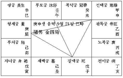 砂中土五局|土五局~~砂中土